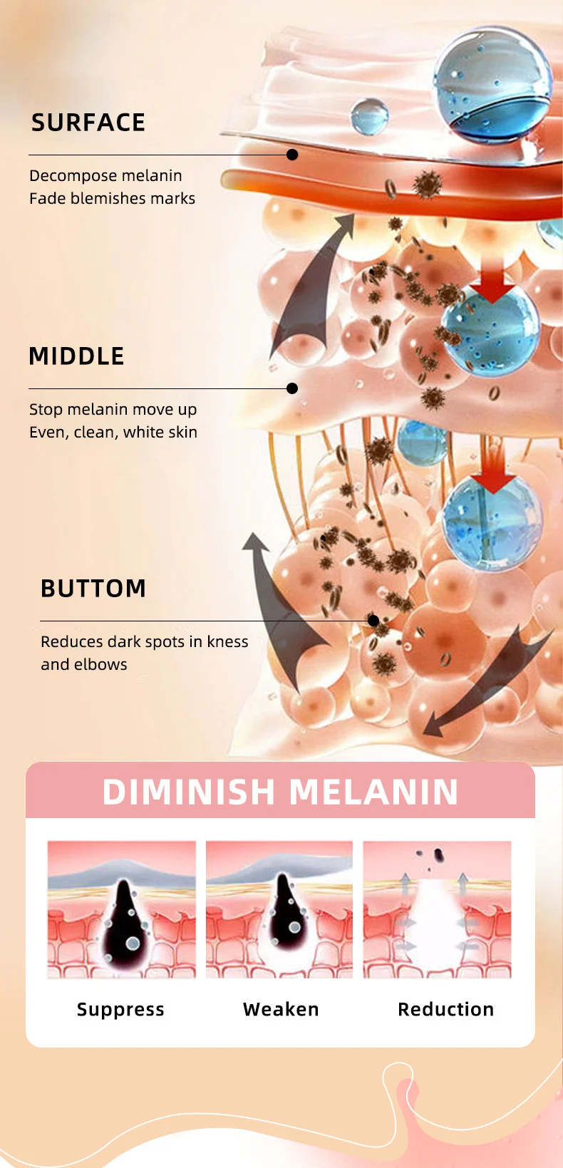 Brightening Skin Stick Whole Body Moisturizer for Dark Spots Elbows Knees Underarms 12 brightening skin stick body moisturizer dark spots sit hszkxuab desc 12