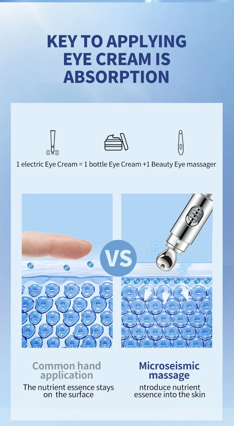 Electric Eye Cream Anti Wrinkle Moisturizing Massage Eye Cream with Vibrating Head 20g 9 electric eye cream moisturizing anti wrinkle vibrating sit wy7299y6 desc 9