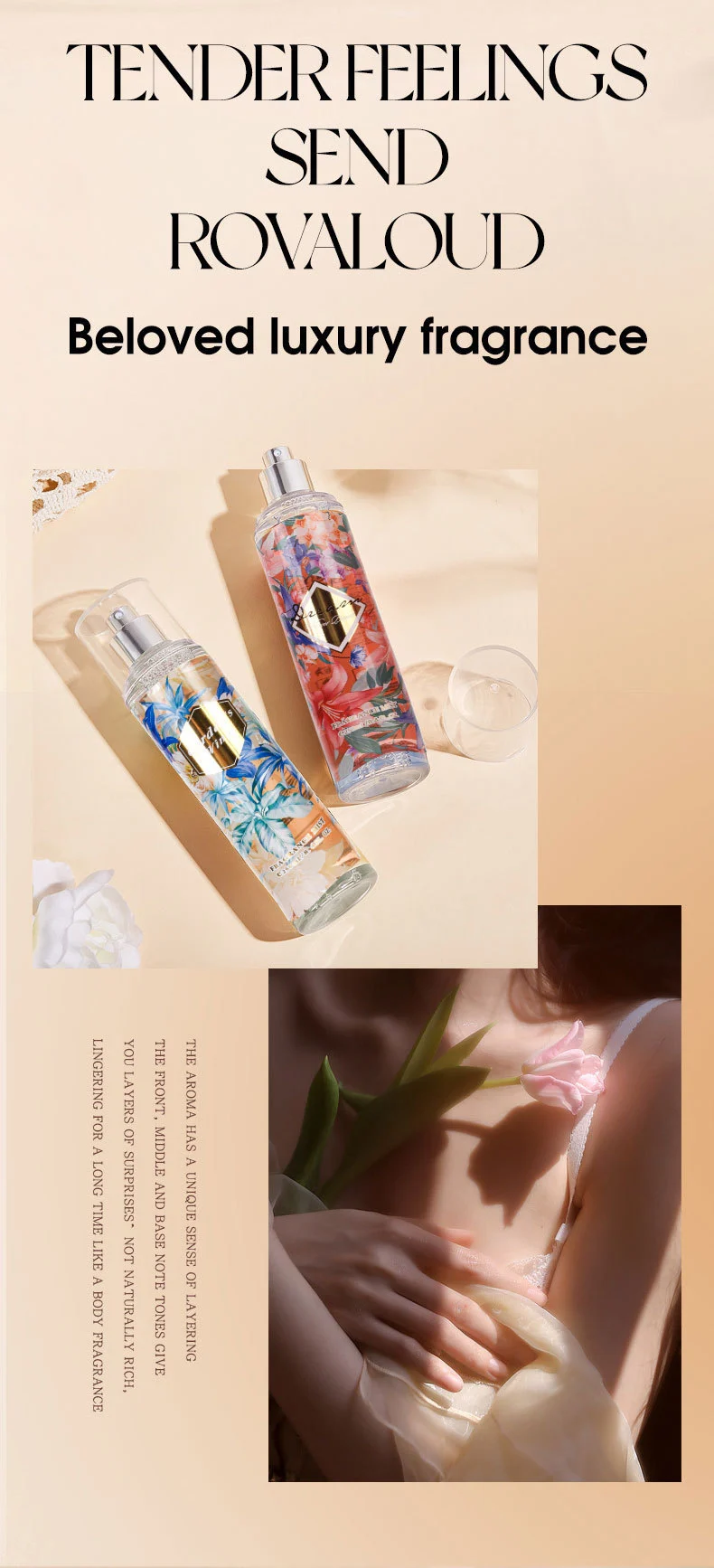 Fragrance Mist 250ml Long-Lasting Perfume Spray for Hair & Body 2 fragrance mist 250ml long lasting perfume spray sit sc57mr92 desc 2