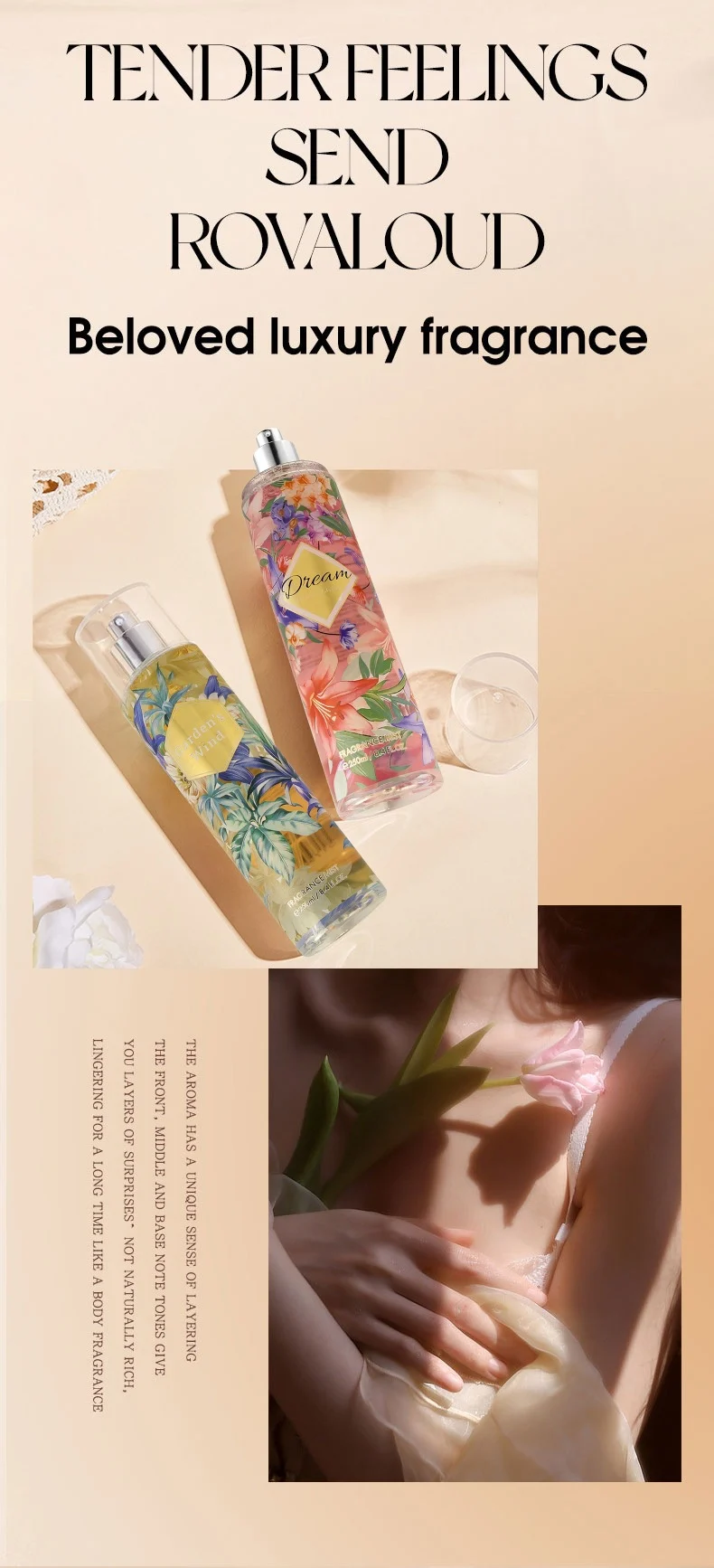 Fragrance Mist Body Spray Long Lasting Perfume for Women & Men 250ml 5 fragrance mist body spray sit extryxa2 desc 5