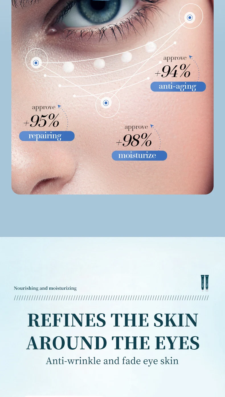 Massage Elastic Moist Eye Cream Anti-Wrinkle Brightening Hydrating Roller Ball 20g 5 massage elastic moist eye cream 20g sit m5emzsvh desc 5
