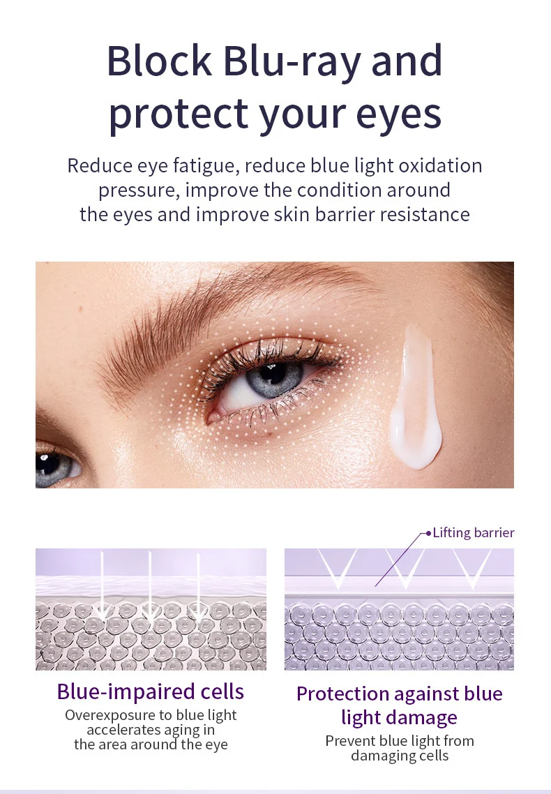Roller Eye Cream for Anti-Wrinkle & Dark Circles with Cooling Massage Head 20g 7 roller eye cream anti wrinkle dark circles massage 20g sit qnqbmcsh desc 7