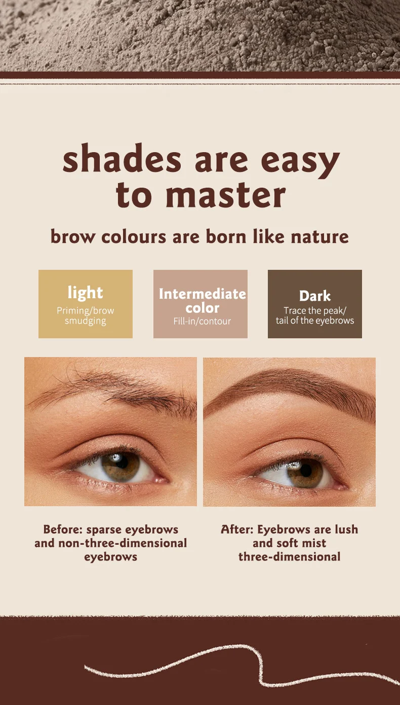 Soft-Focus Tri-Color Eyebrow Powder Waterproof Sweatproof 3-in-1 Eyebrow Makeup Kit 2 soft focus tri color eyebrow powder waterproof sweatproof 3 in 1 kit sit sxy3bddb desc 2