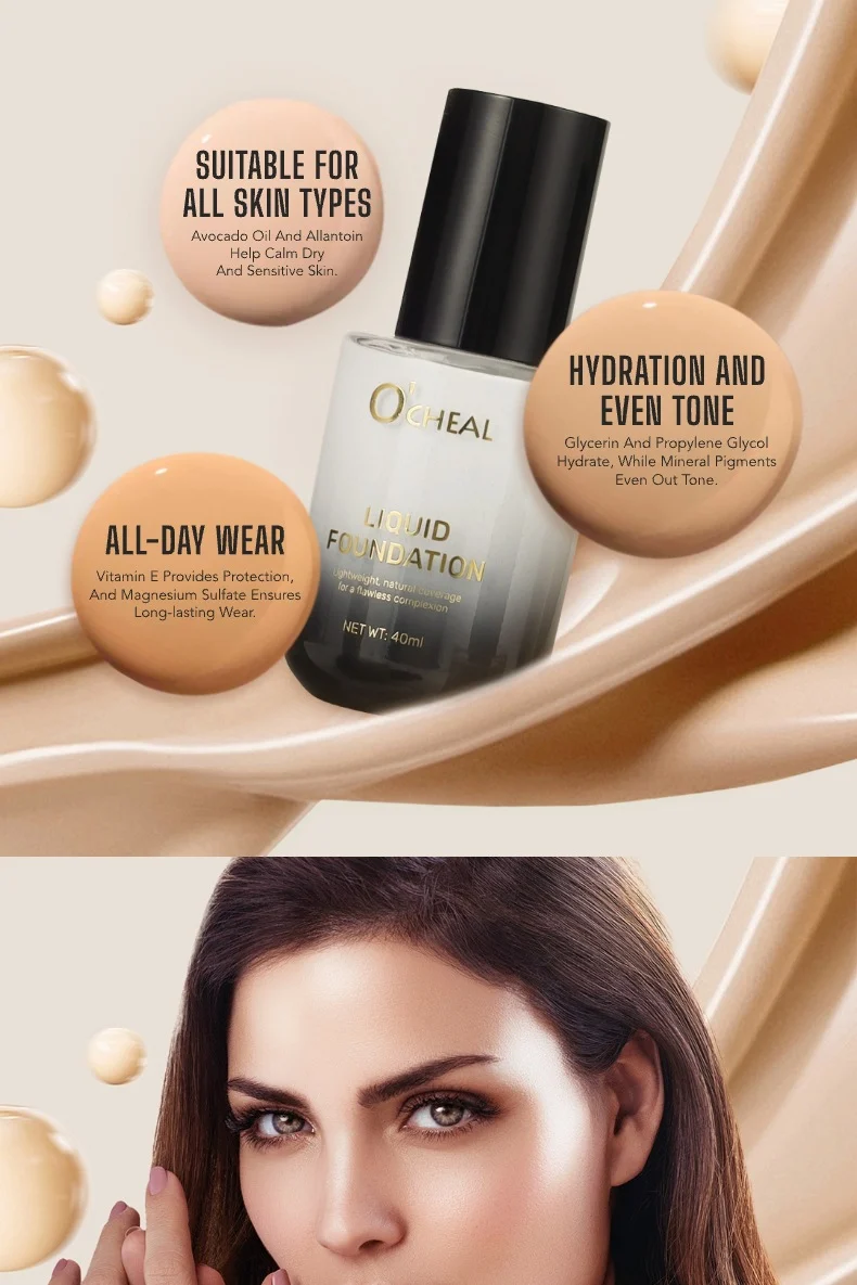 Temperature-Changing Foundation Liquid 40ml Waterproof Long-Lasting Natural Coverage 3 temperature changing foundation liquid 40ml sit 4hz6dtmk desc 3