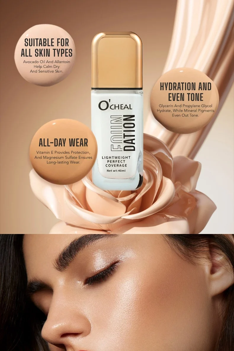 Temperature Changing Foundation Liquid 40ml Long Lasting Flawless Coverage Hydrating Skin Fit 3 temperature changing foundation liquid 40ml sit ttqvt8qg desc 3