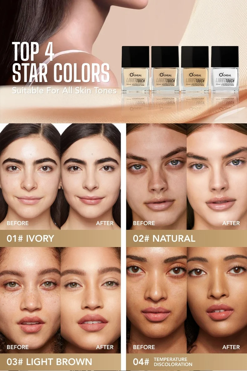 Temperature-Changing Foundation Small Square Bottle Foundation Hydrating Concealer Long-Lasting Flawless Coverage Skin Tone Adjusting Liquid 4 temperature changing foundation small square bottle 30ml sit j93wjwmt desc 4