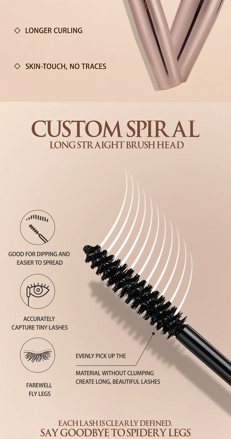 Waterproof Fiber Mascara for Volume Length & Curl 3 waterproof fiber mascara volume length curl sit pmjrcau9 desc 3